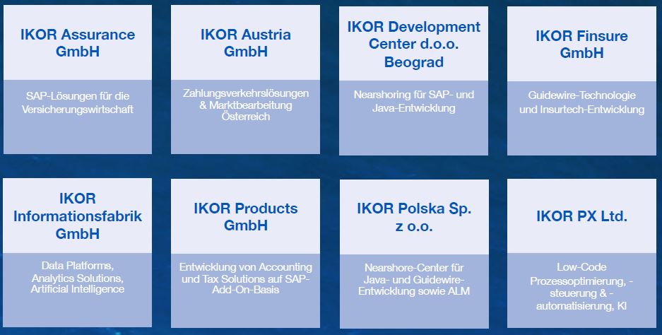 IKOR Organisation